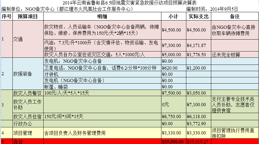 QQ截图20141113161813.jpg
