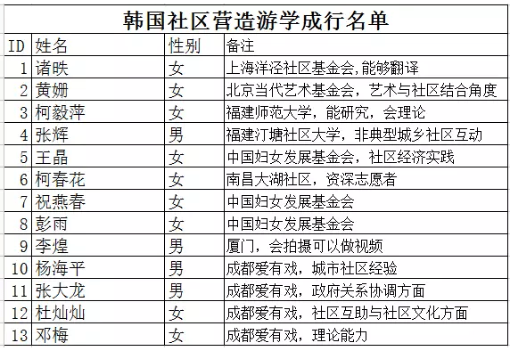 微信截图_20150915161337.png