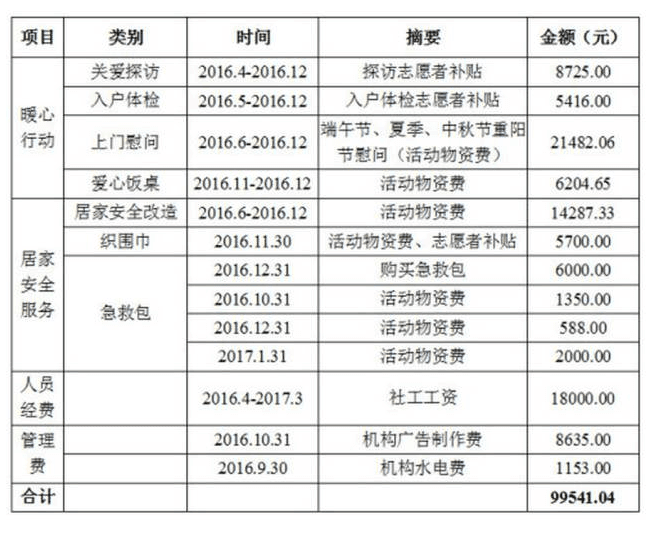 微信截图_20170609145642.png