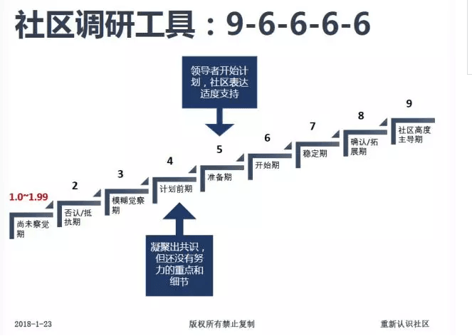 QQ截图20180302142026.png
