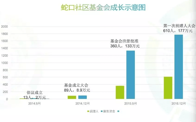 微信截图_20180302144745.png