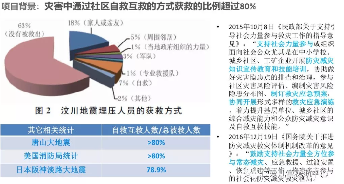 QQ截图20190514220346.png