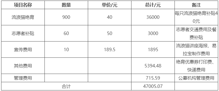 QQ截图20190705000550.png