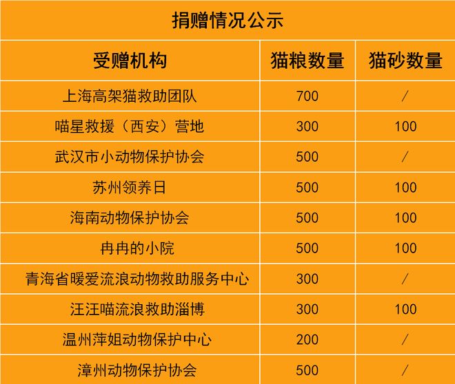 640_结果.jpg 640_结果.jpg