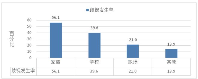 DM_20210524195403_002_结果.jpg