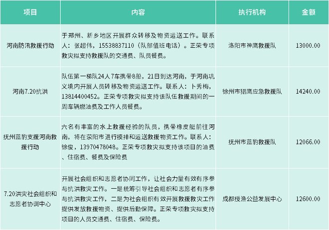 DM_20210723213556_004_结果.jpg DM_20210723213556_004_结果.jpg