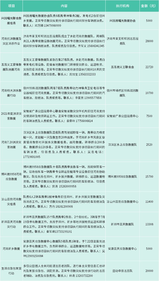 DM_20210728202532_002_结果.jpg DM_20210728202532_002_结果.jpg