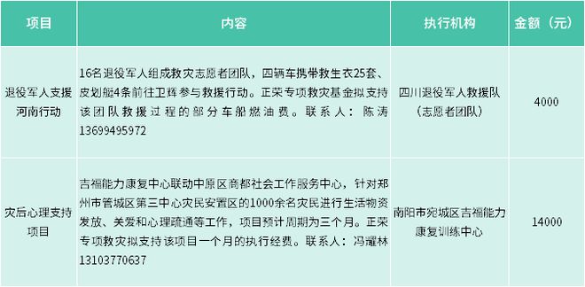 DM_20210802203146_010_结果.jpg DM_20210802203146_010_结果.jpg