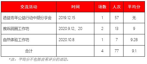 DM_20210802211735_035_结果.jpg
