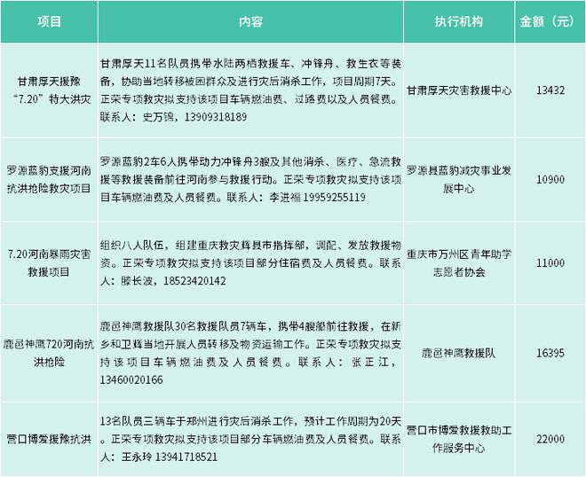 DM_20210809201500_006_结果.jpg DM_20210809201500_006_结果.jpg