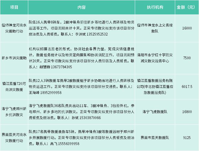 DM_20210809202125_001_结果.jpg DM_20210809202125_001_结果.jpg