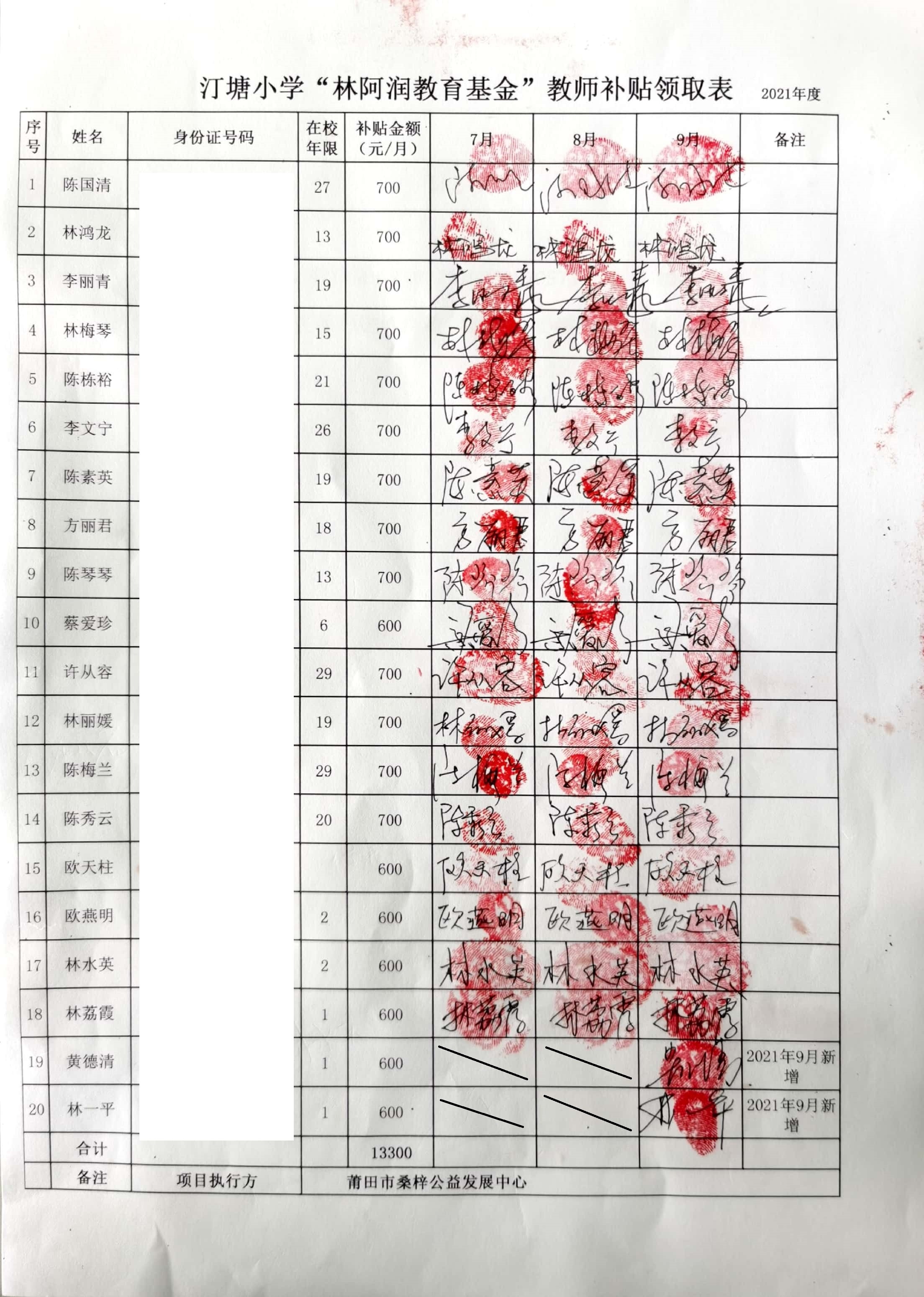 7-9月教师补贴领取表.jpg