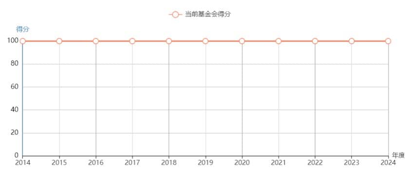 DM_20250324234731_003_结果.jpg