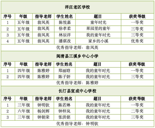 DM_20250603225336_007_结果.jpg