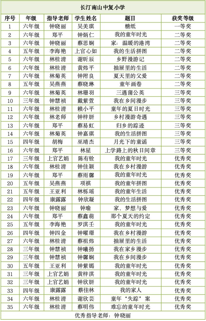 DM_20250603225336_008_结果.jpg